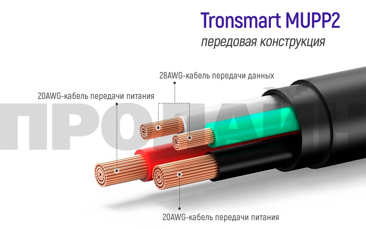 Комплект 3 кабелей Tronsmart MUPP2