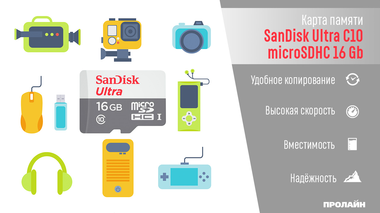Карта памяти SanDisk Ultra С10 microSDHC 16 Gb