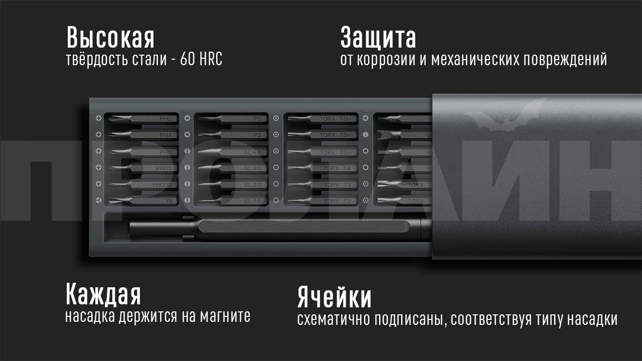 Отвёртка с набором бит Xiaomi Wiha JXLSD01XH для ремонта гаджетов