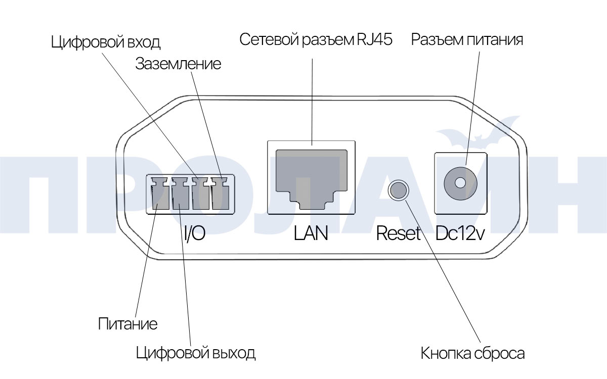 Миниатюрная IP-камера Proline PR-NC133SG Silver