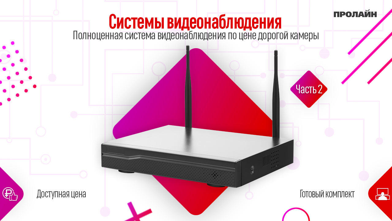 Полноценная система видеонаблюдения по цене дорогой камеры