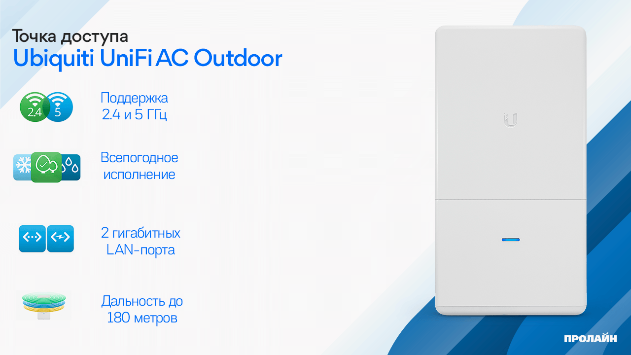 Точка доступа Ubiquiti UniFi AC Outdoor