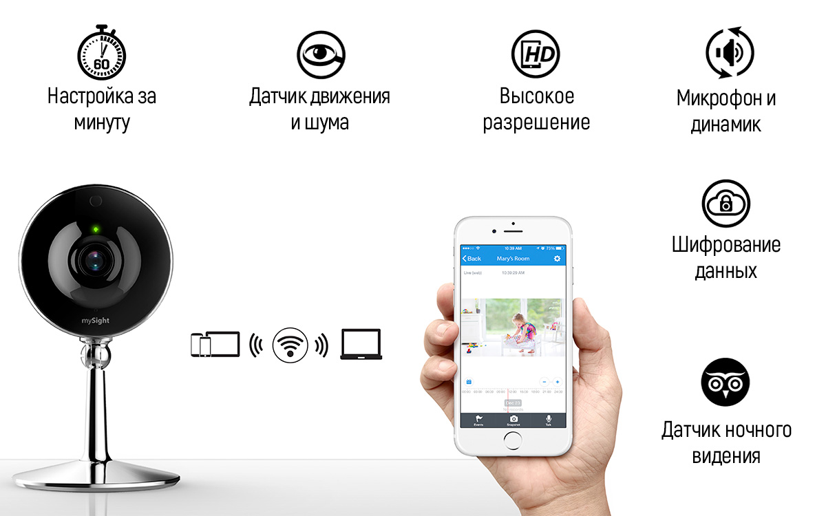 Видеоняня - как выбрать?
