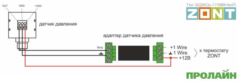 Беспроводной выключатель Proline HT-W4WS06M