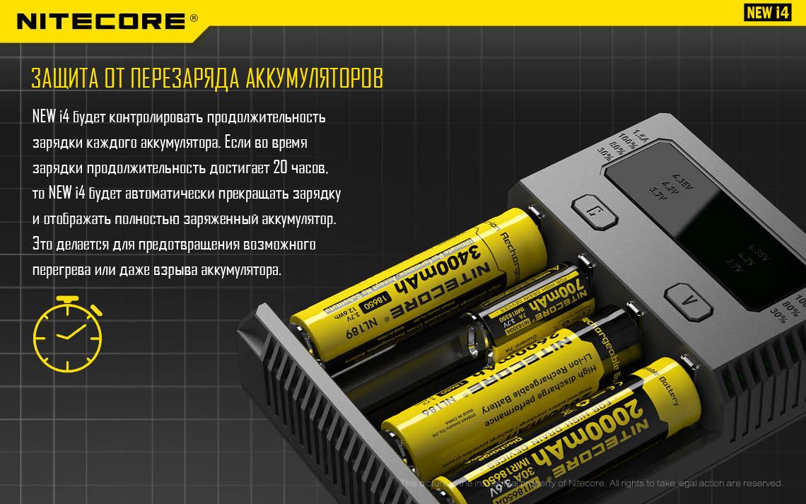 NiteCore NEW i4