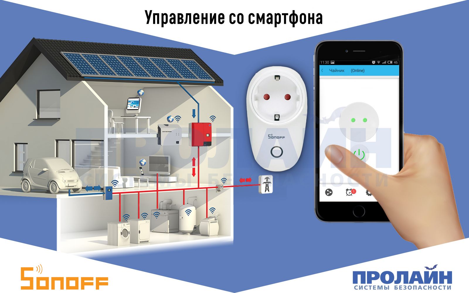 Умная WiFi розетка Sonoff Smart Socket S26