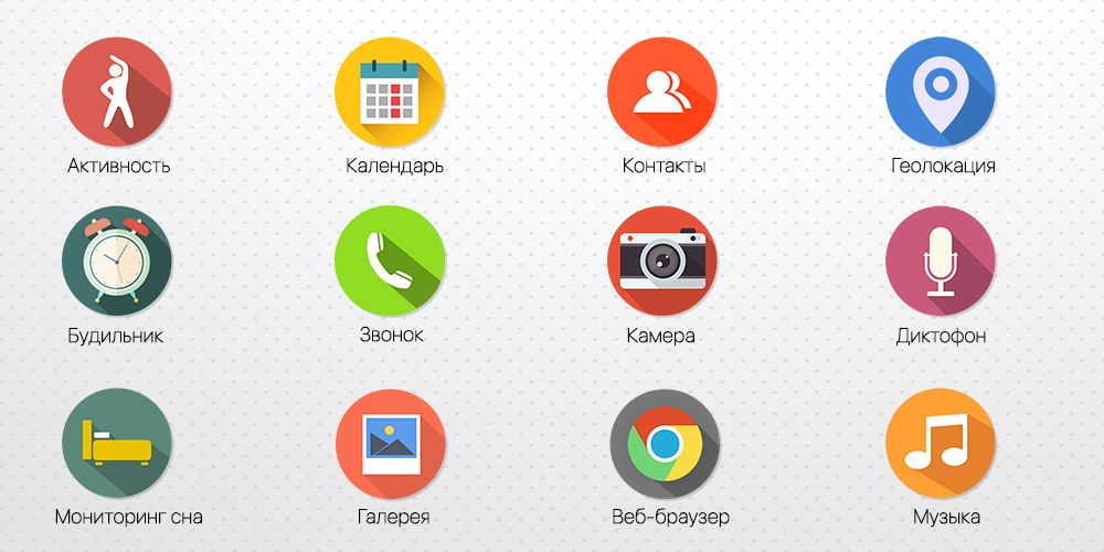 Умные часы с GPS Smart Watch A1