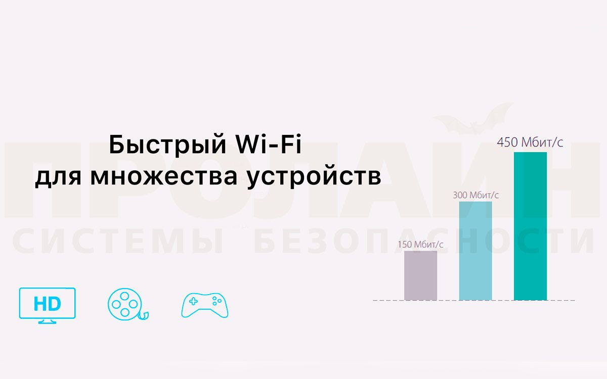 TP-LINK TL-WR942N