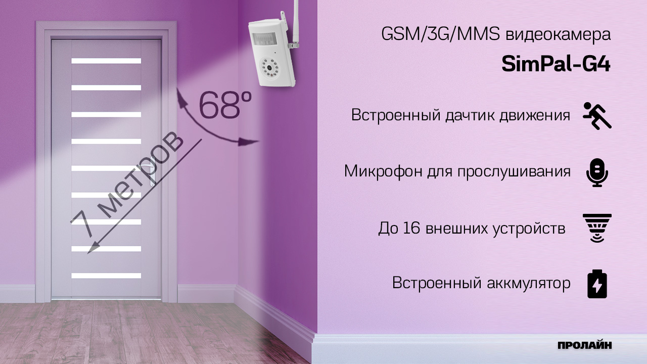 GSM/3G камера SimPal-G4