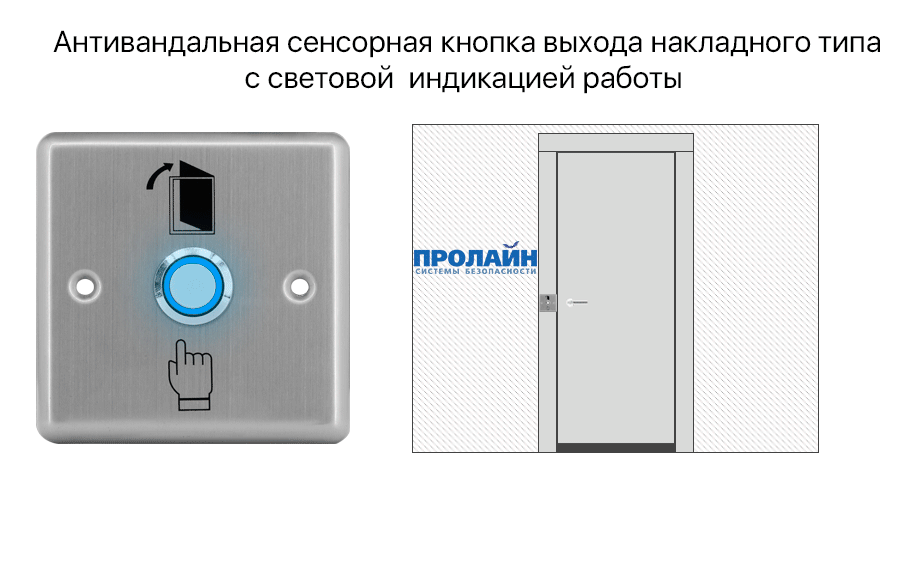 Кнопка выхода 801L+M86