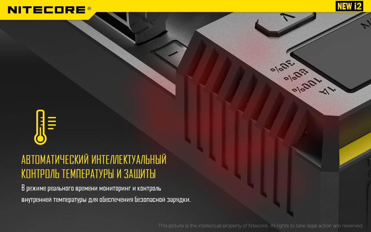 NiteCore NEW i2
