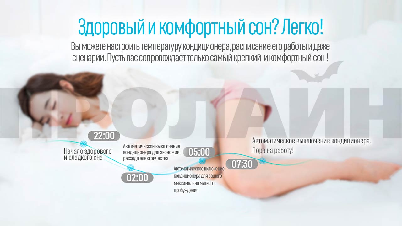 Универсальный умный пульт дистанционного управления BroadLink RM Pro+