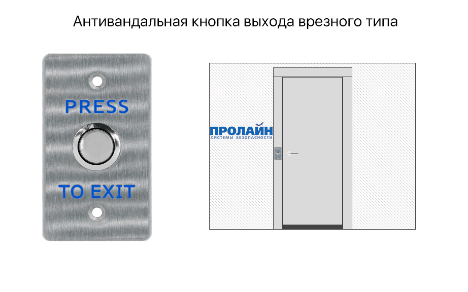 Кнопка выхода 8501
