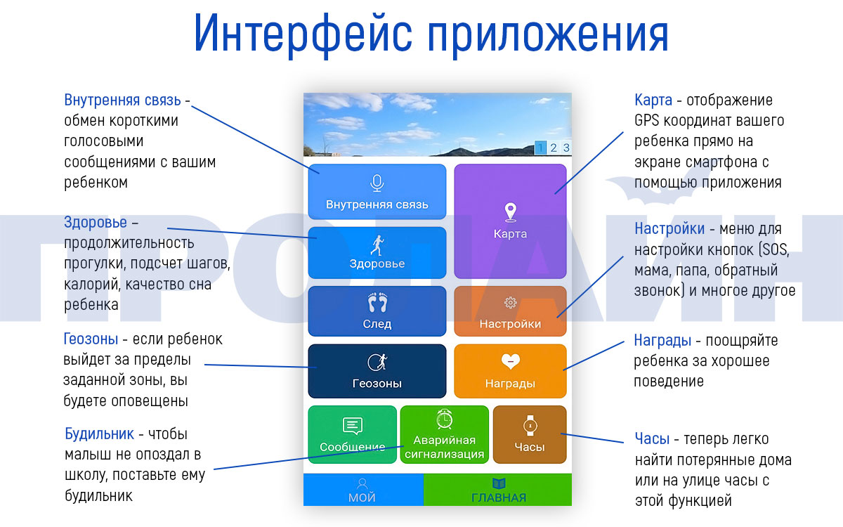 Умные детские часы с GPS Smart Baby Watch Q50 Blue