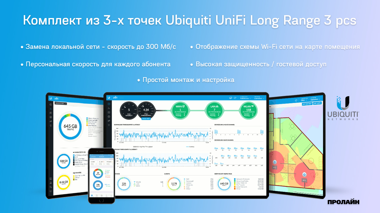 Комплект из 3-х точек Ubiquiti UniFi Long Range 3 pcs