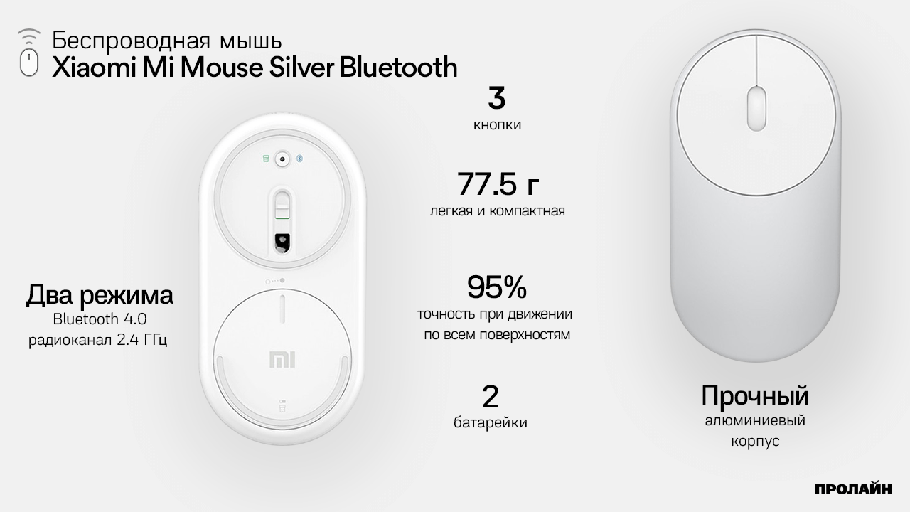 Беспроводная мышь Xiaomi Mi Mouse Silver Bluetooth