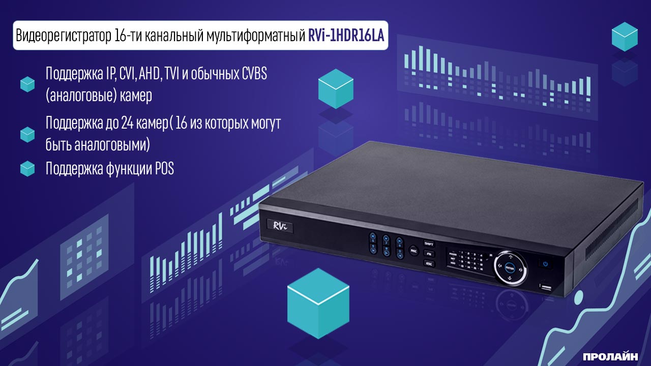 Гибридный видеорегистратор RVI-1HDR16LA с поддержкой IP, CVI, AHD, TVI и обычных CVBS (аналоговых) камер