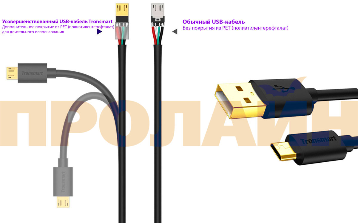 Комплект 5-ти кабелей (0.3/1.0/1.0/1.0/1.8м) USB2.0/microUSB Tronsmart MUPP6