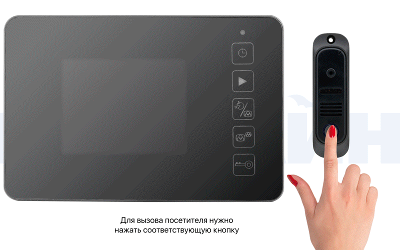 Комплект 4,3" LCD цветного видеодомофона Proline DF-KIT438U