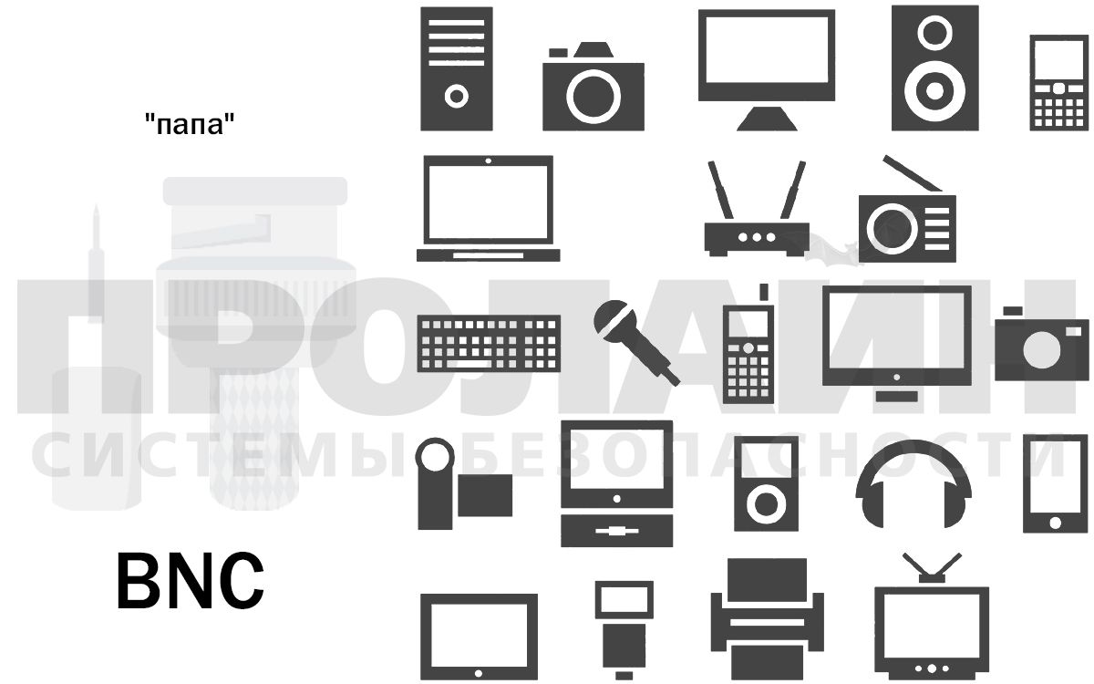 Разъем BNC