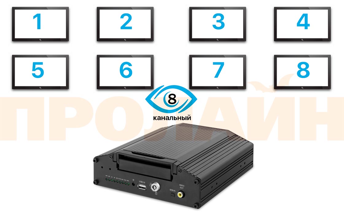 Автомобильный видеорегистратор Proline PR-MDVR9308HDD