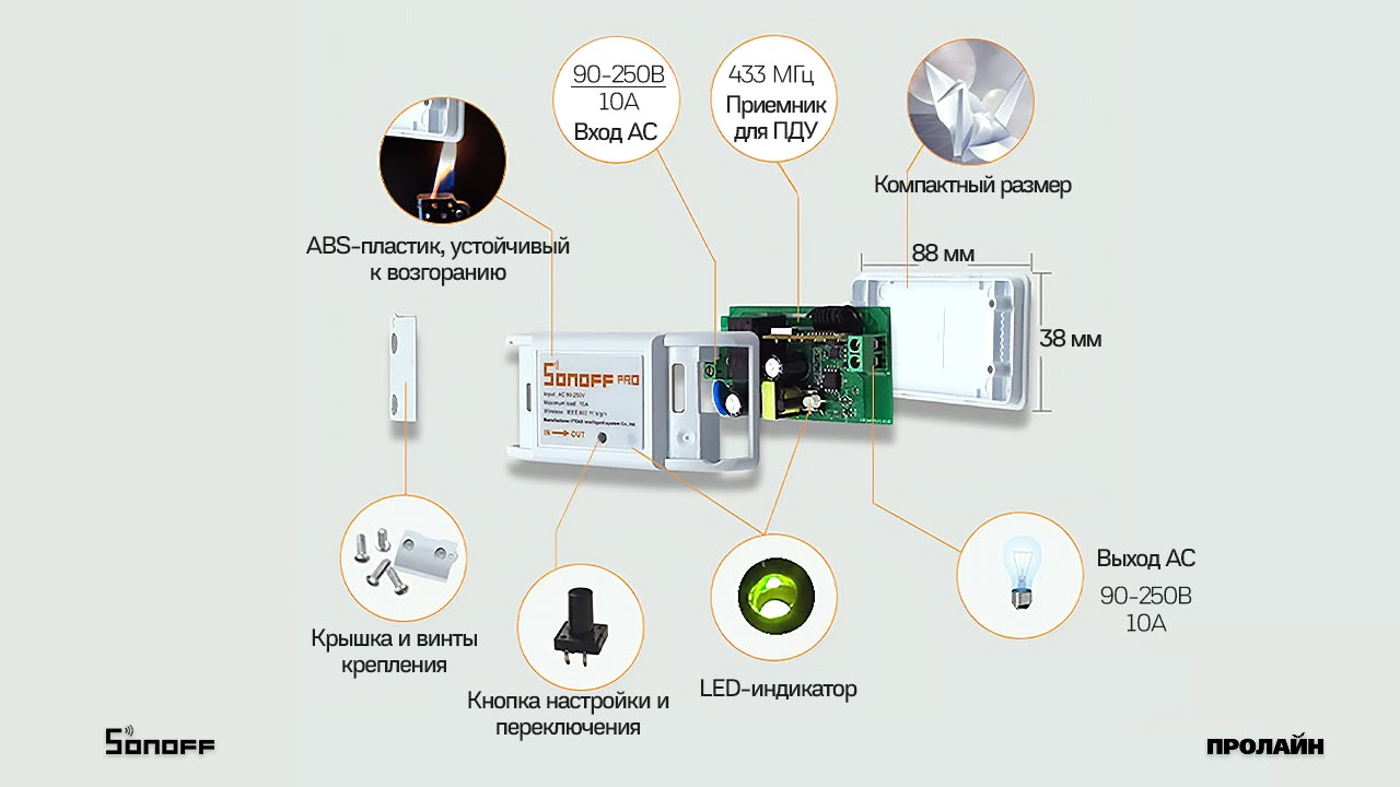 Умный Wi-Fi выключатель Sonoff RF