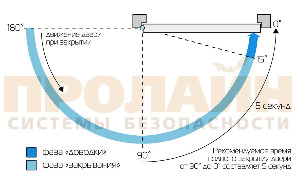 Quantum QM-D73 (WHITE)