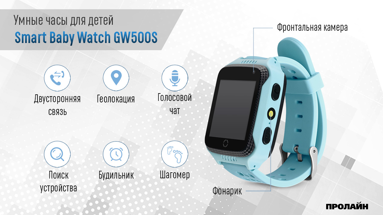 Умные детские часы с GPS Smart Baby Watch GW500S Blue