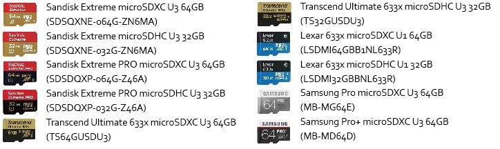 Экшн камера EKEN H8 4K Pro