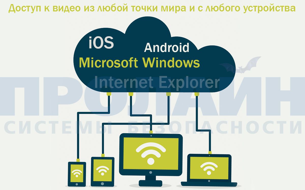 USB HD видеорегистратор Proline UDVR-A864