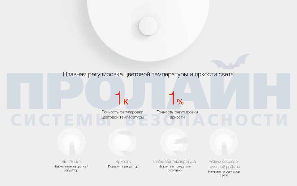 Xiaomi YEELIGHT LED Desk Lamp