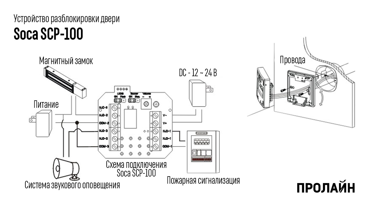 Устройство разблокировки двери Soca SCP-100
