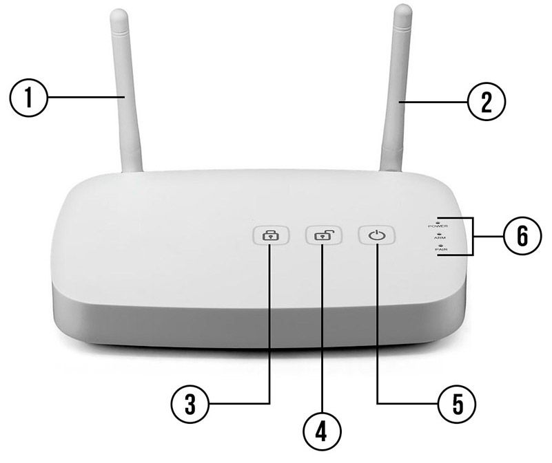 Устройство HomeBot HUB