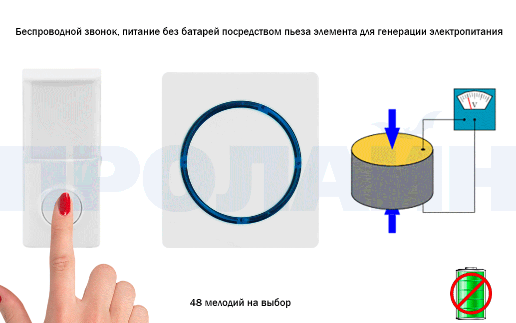 Беспроводной звонок F-289