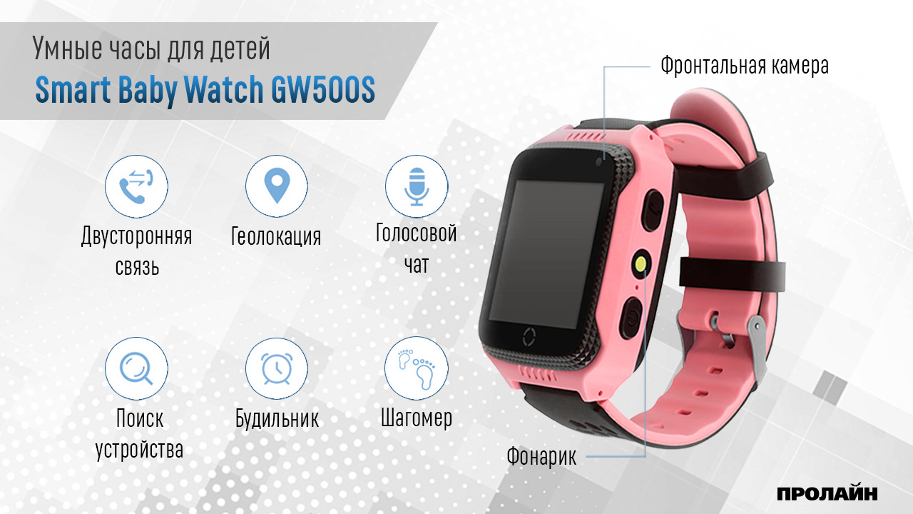 Умные детские часы с GPS Smart Baby Watch GW500S Pink