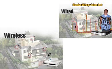 Преимущества WiF