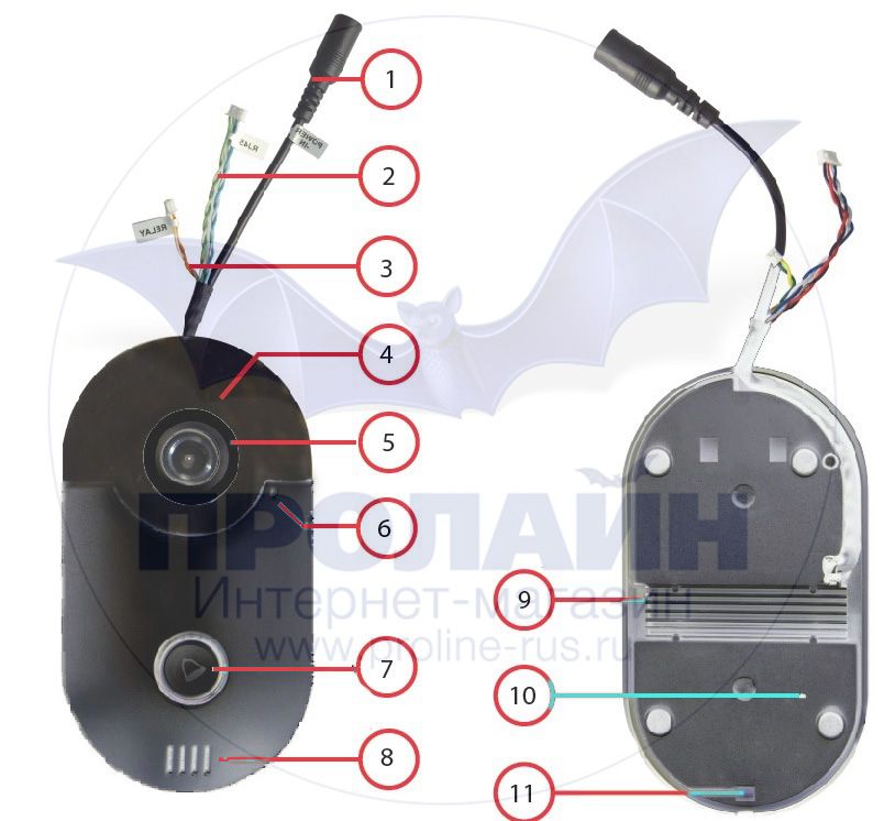 IP видеодомофон Cobell