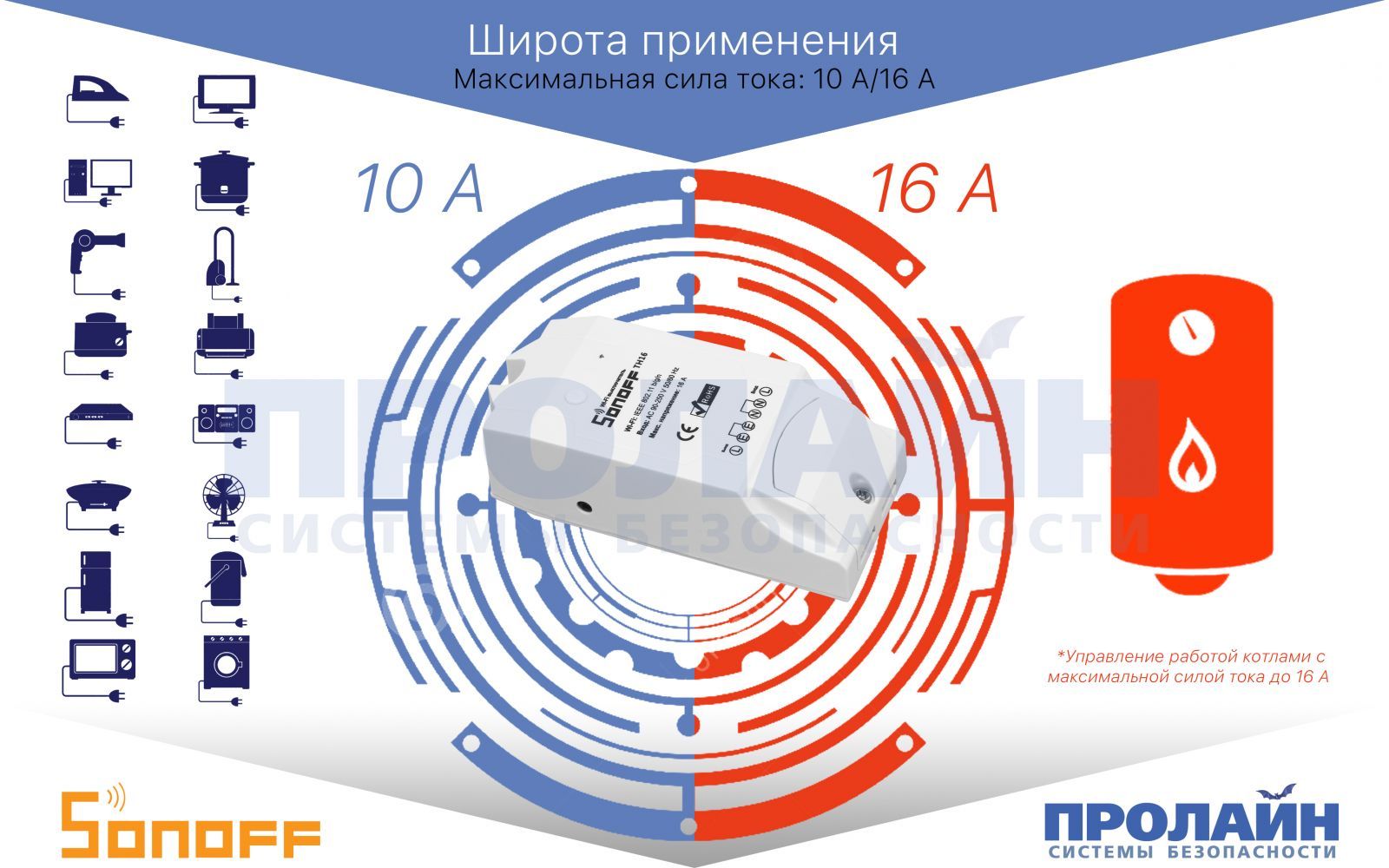 Умный WiFi выключатель Sonoff TH16