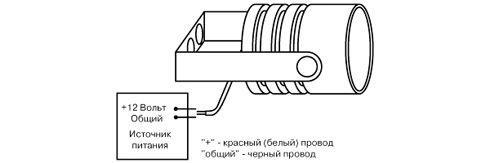 Germikom MR-30