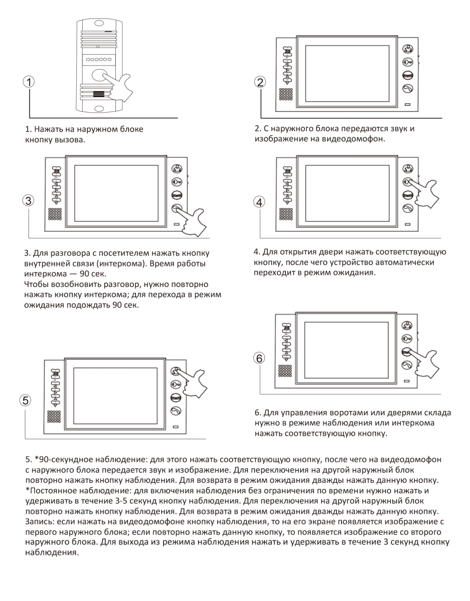Цветной видеодомофон Proline DF-732B+VP-H668S
