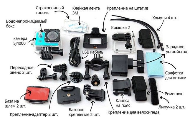 Экшн-камера SJCAM SJ4000