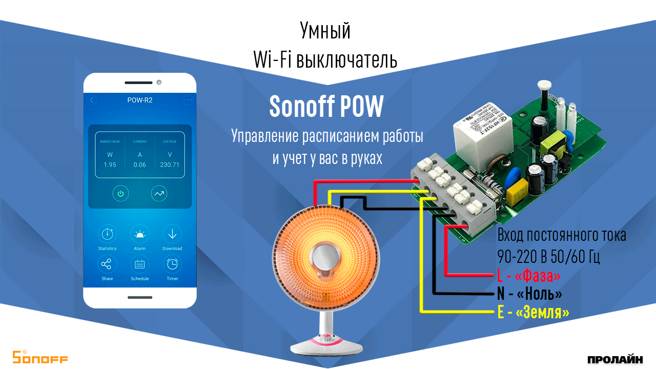 Умный WiFi выключатель Sonoff POW