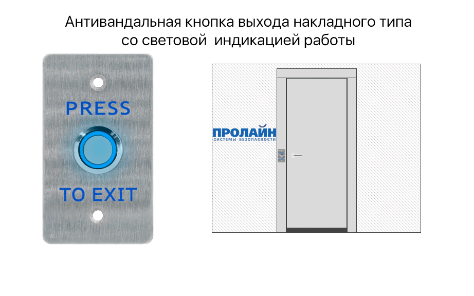 Кнопка выхода 8501L+M50