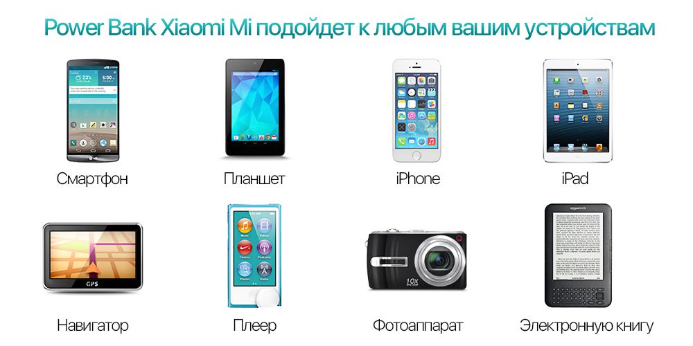 Внешний аккумулятор Xiaomi Mi Power Bank 2 10000 мАч