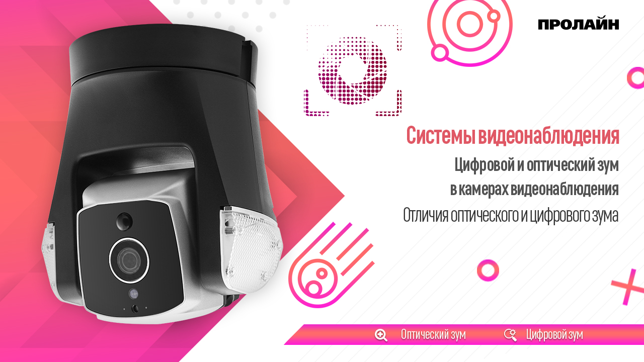 Цифровой и оптический зум в камерах видеонаблюдения