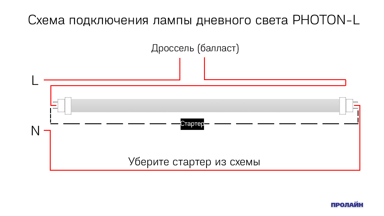 Лампа дневного света PHOTON-L PH-TB20CWW