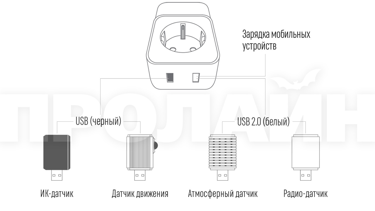 Атмосферный датчик SAVER
