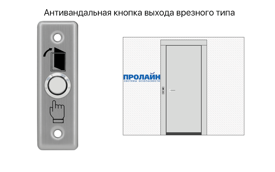 Кнопка выхода 802