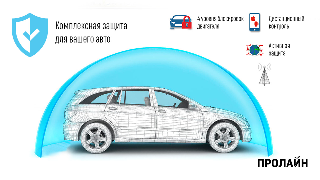 Спутниковая охранно-поисковая система ZONT ZTC-701M Slave