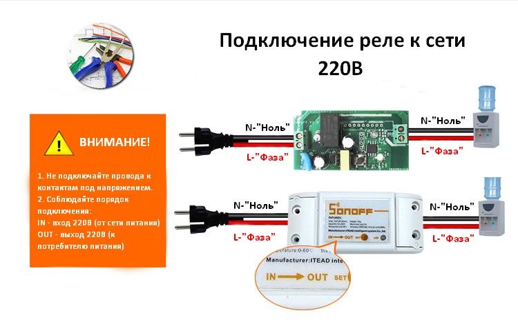 Умный Wi-Fi выключатель Sonoff RF